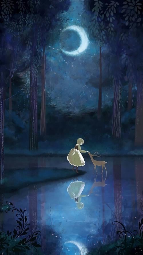 资本市场分析师岗位职责