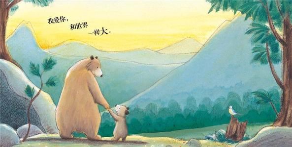 国际支付岗位职责