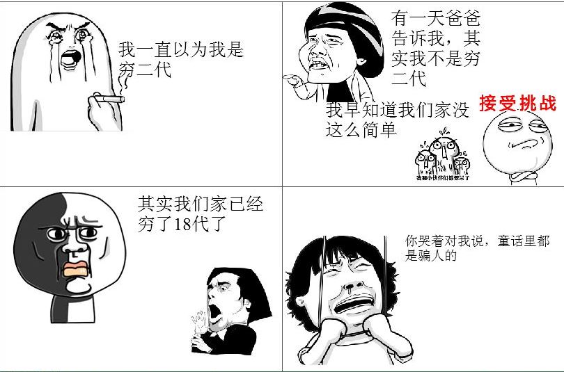 战略管理经理岗位职责