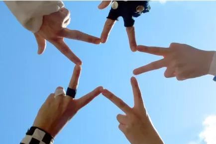 业务支撑岗位职责