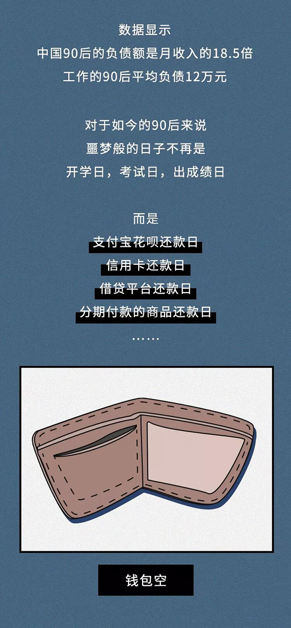 90后人均负债12万：你为什么这么穷！